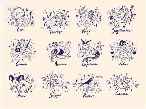 least compatible zodiac signs|best to least zodiac sign.